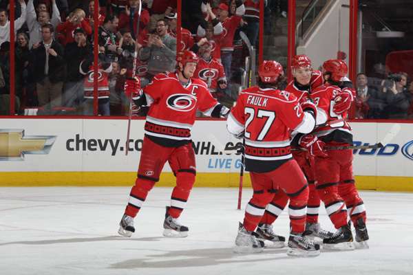 Hurricanes